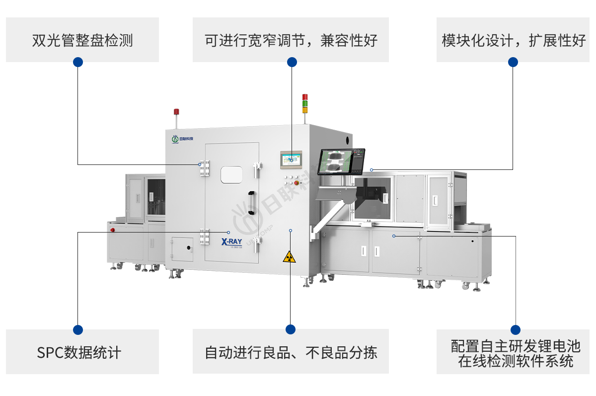 日聯(lián)科技鋰電池X-ray設(shè)備特點