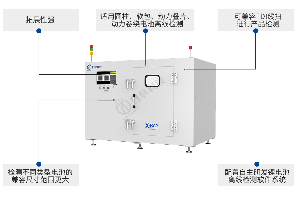 日聯(lián)科技鋰電池檢測設(shè)備特點