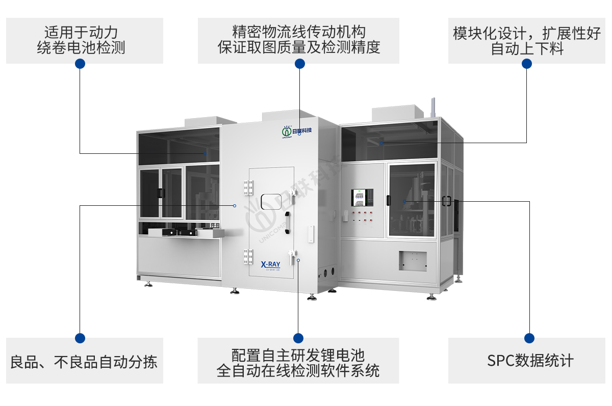 日聯(lián)科技鋰電池檢測(cè)設(shè)備特點(diǎn)