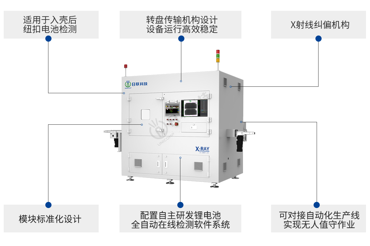 鋰電池X-ray檢測設(shè)備特點(diǎn)