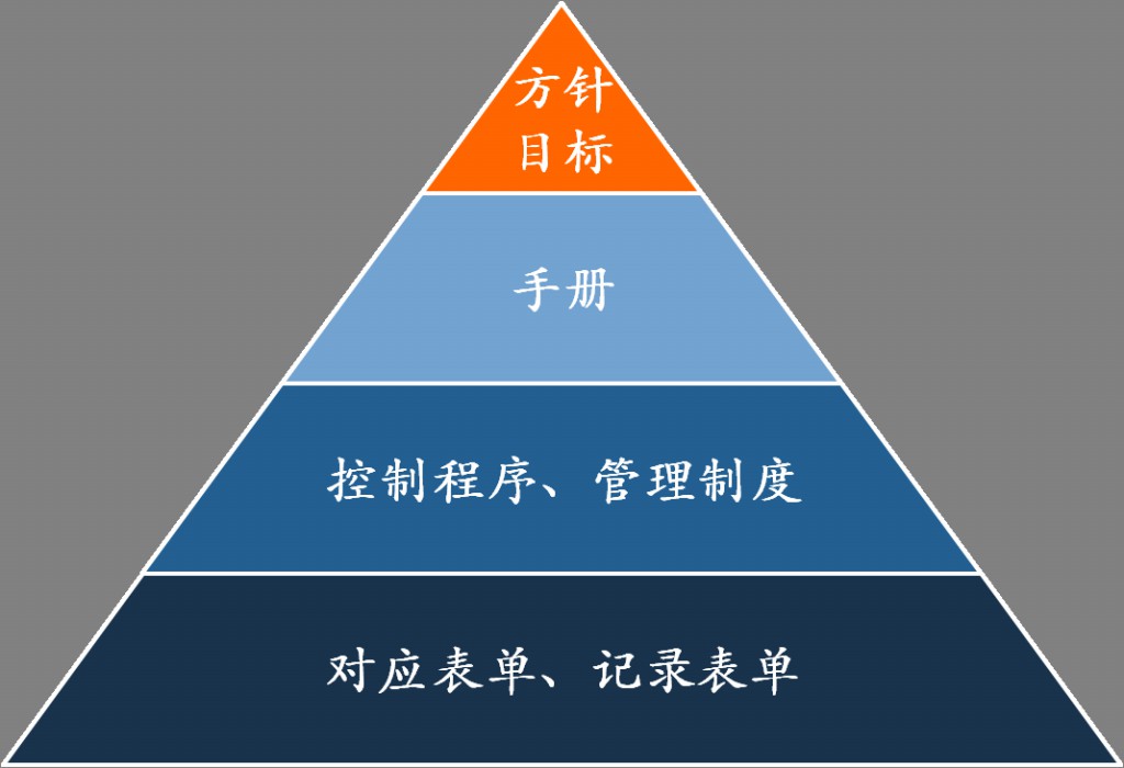 日聯(lián)科技深圳公司正式啟動知識產(chǎn)權貫標認證