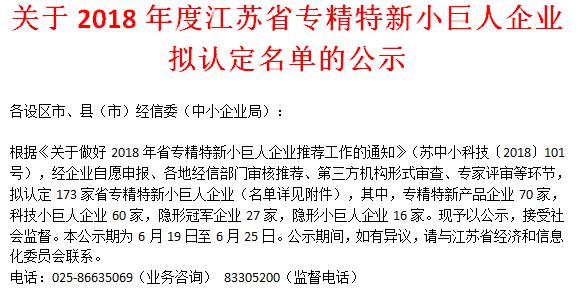 喜訊！日聯(lián)科技榮獲“江蘇省科技小巨人企業(yè)”